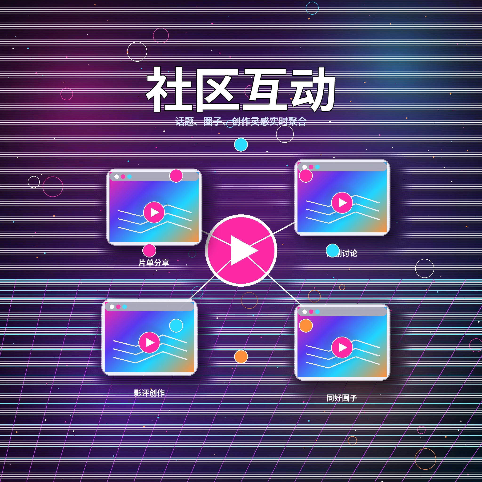 17c社区互动与评论交流